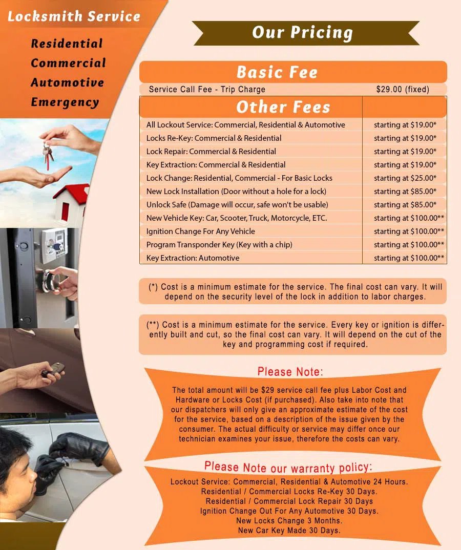 Locksmiths Denver, Denver, CO 303-357-8325 - price-ls
